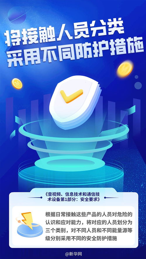 让电子产品更安全 新修订强制性新国标下月推行，为通讯类产品护航